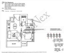 Hedges Park Condominium (D17), Condominium #454747621